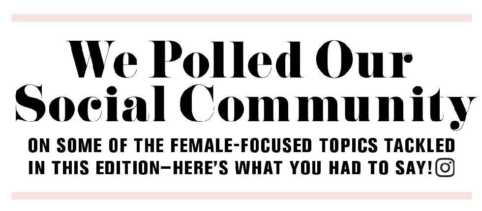 We Polled Our Social Community on some of the female-focused topics tackled in this edition—here’s what you had to say!